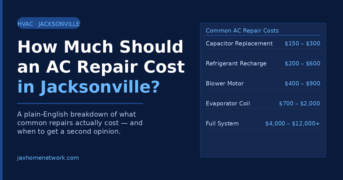 How Much Should an AC Repair Cost in Jacksonville?
